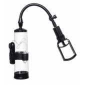 Прозрачная механическая помпа Harald - Sexus - в Химках купить с доставкой