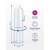 Презервативы MY.SIZE размер 64 - 10 шт. - My.Size - купить с доставкой в Химках