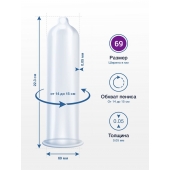 Презервативы MY.SIZE размер 69 - 10 шт. - My.Size - купить с доставкой в Химках