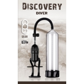 Вакуумная помпа Discovery Diver - Lola Games - в Химках купить с доставкой