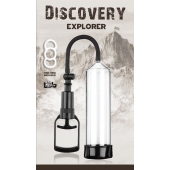 Вакуумная помпа Discovery Explorer - Lola Games - в Химках купить с доставкой