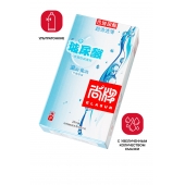 Ультратонкие презервативы Elasun Ultra-thin and Smooth - 10 шт. - Elasun - купить с доставкой в Химках