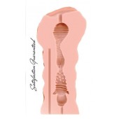 Мастурбатор Satisfaction Honey Pot - Lola Games - в Химках купить с доставкой