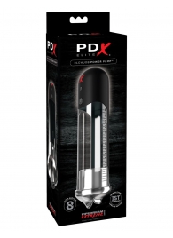 Автоматическая вакуумная помпа Blowjob Power Pump - Pipedream - в Химках купить с доставкой