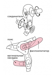 Черный пояс для женщин BEST SELECT с 3 насадками - LOVETOY (А-Полимер) - купить с доставкой в Химках