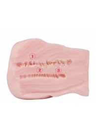 Мастурбатор-полуторс с 2 тугими тоннелями - S-HANDE - в Химках купить с доставкой