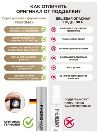 Концентрат феромонов без запаха Pheromax Man для мужчин - 14 мл. - Pheromax - купить с доставкой в Химках