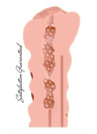 Мастурбатор Satisfaction Sweet Pussy - Lola Games - в Химках купить с доставкой