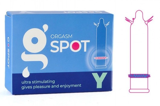 Стимулирующая насадка G-Spot Y - Sitabella - купить с доставкой в Химках