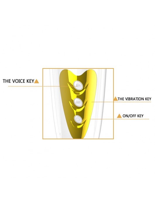 Мега-мастурбатор вагина Sally с вибрацией и голосом - Baile - в Химках купить с доставкой